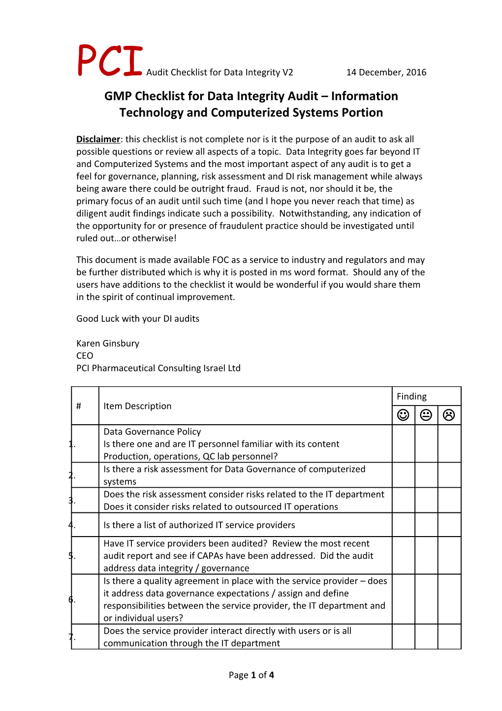 GMP Checklist for QC Audit