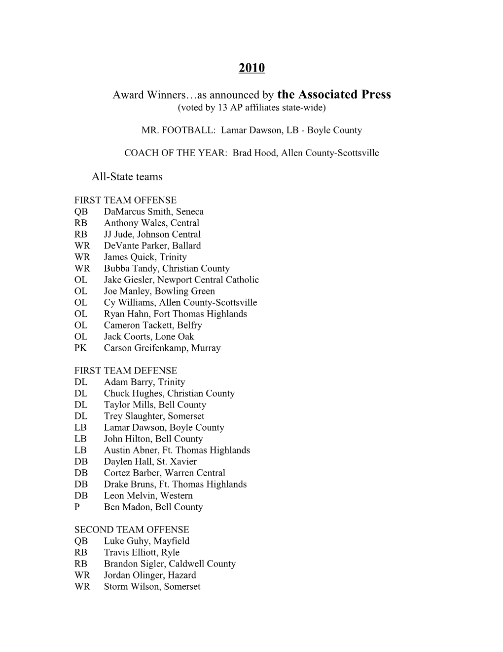 Award Winners As Announced by the Associated Press