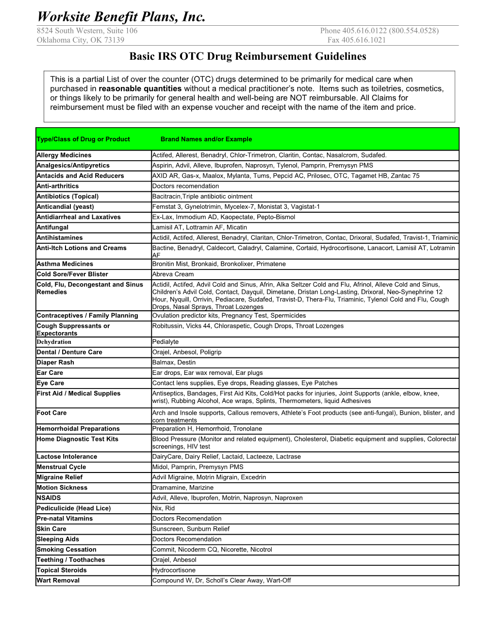 Basic IRS OTC Drug Reimbursement Guidelines