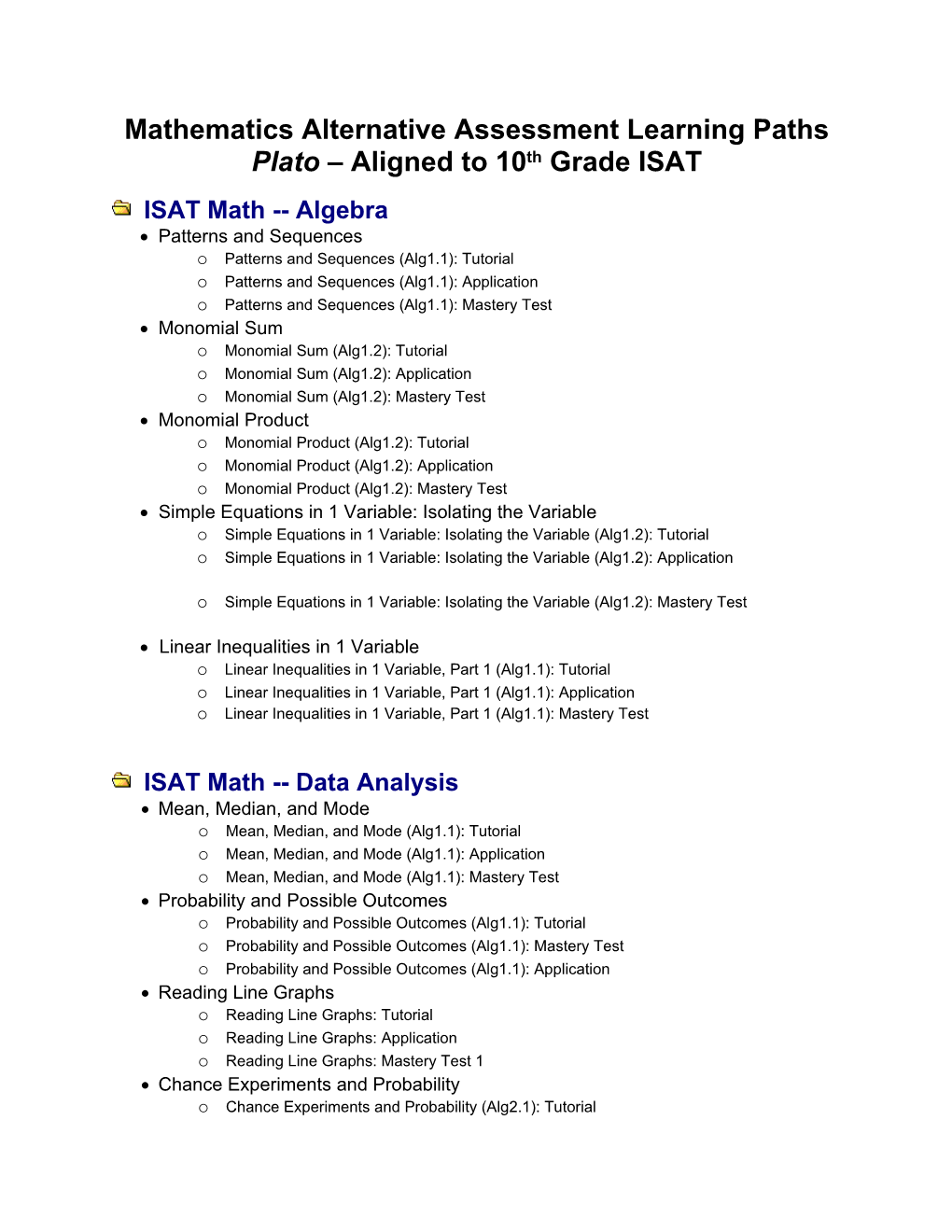 ISAT Math Algebra