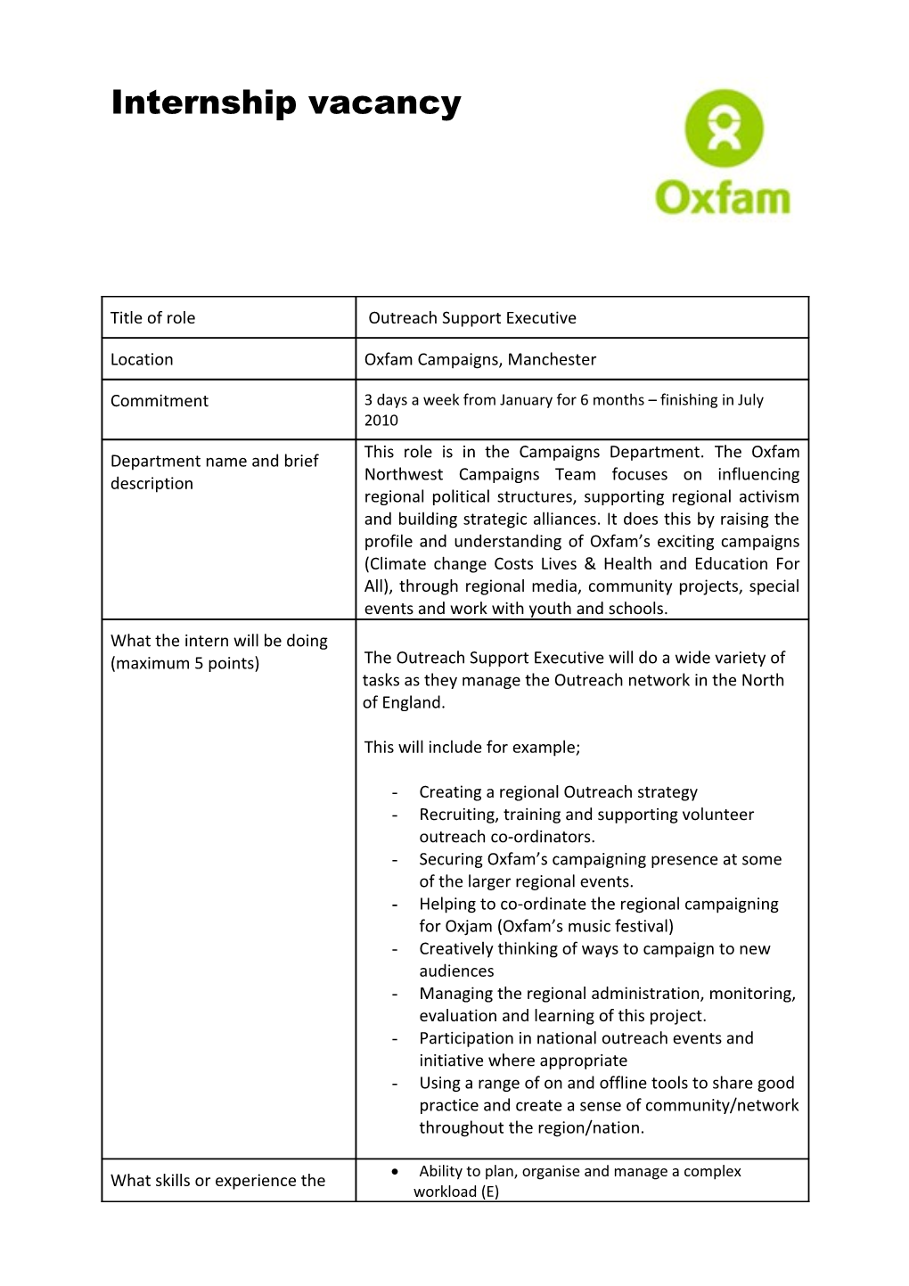 Form for Advertising a Volunteer Vacancy on the Oxfam Website