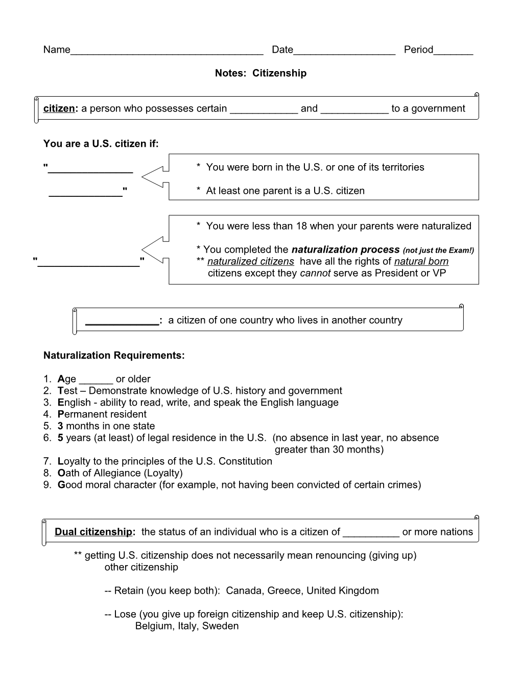 Notes: Citizenship