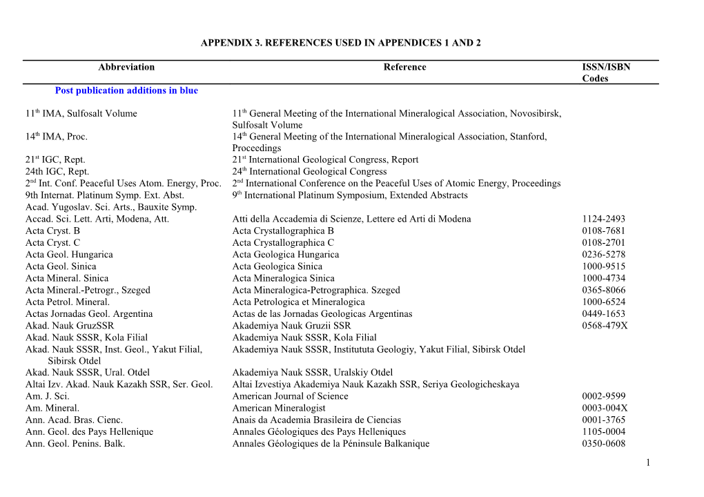 Appendix 3. References Used in Appendices 1 and 2