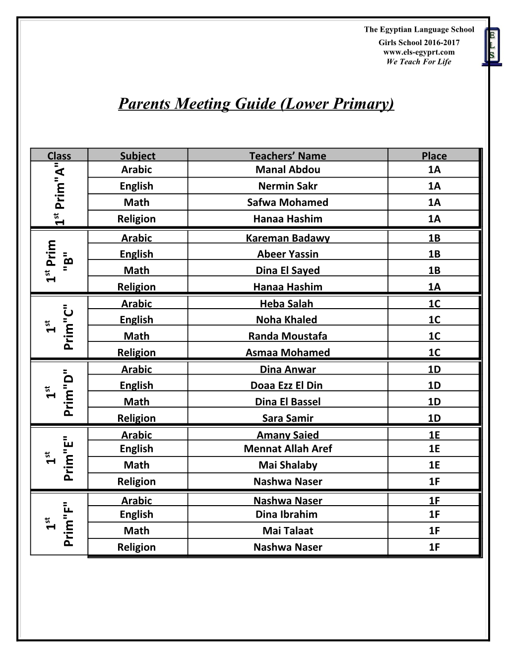 Parents Meeting Guide (Lower Primary)