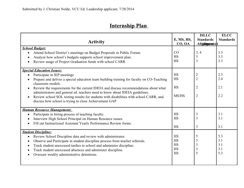 Submitted by J. Christian Nolde, VCU Ed. Leadership Applicant, 7/28/2014