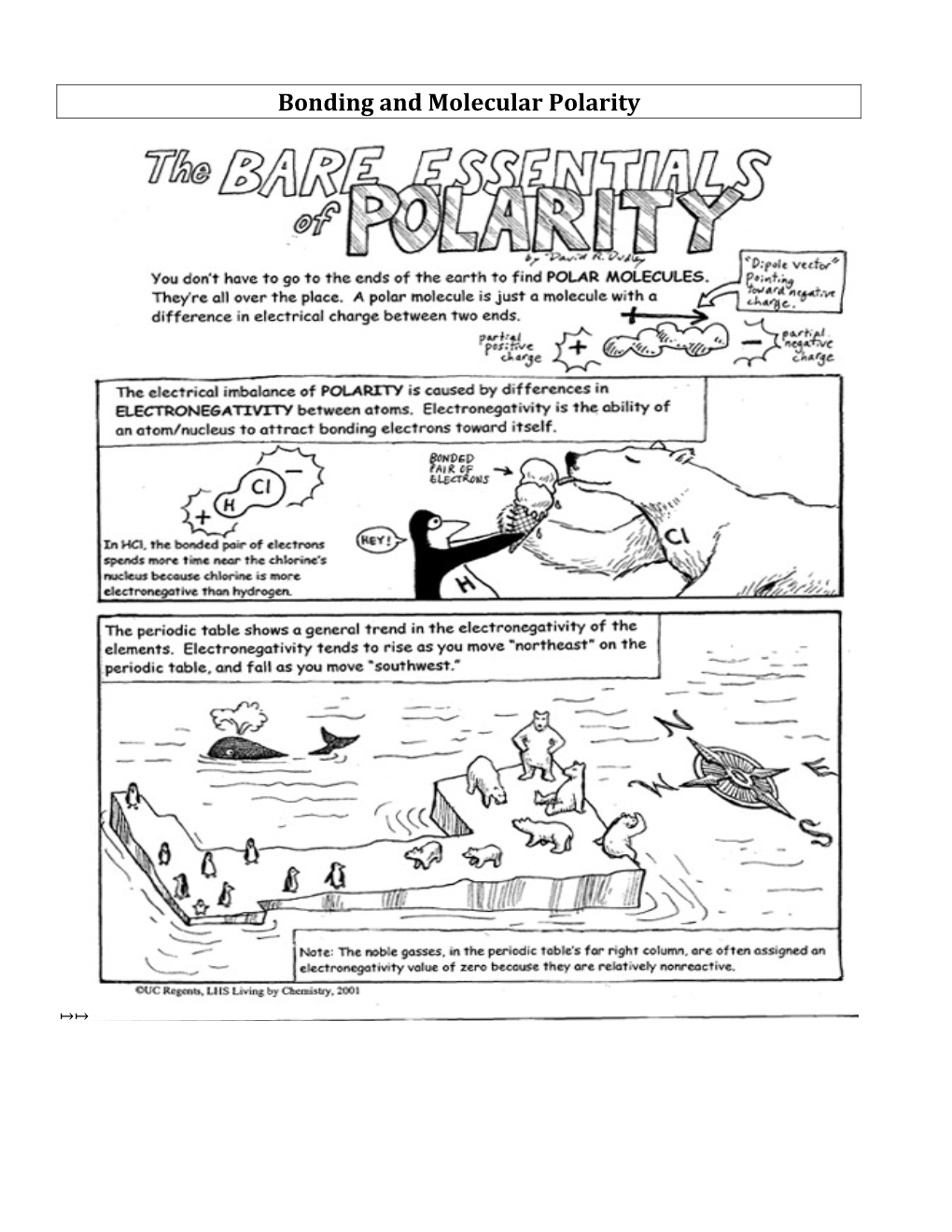 Bonding and Molecular Polarity