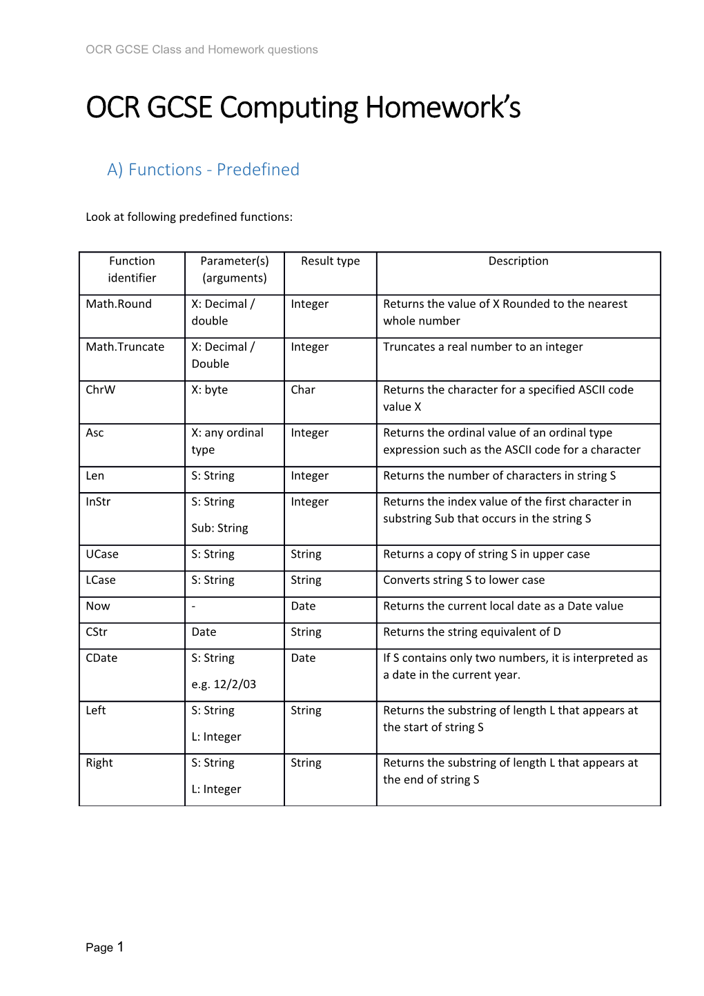 OCR GCSE Class and Homework Questions