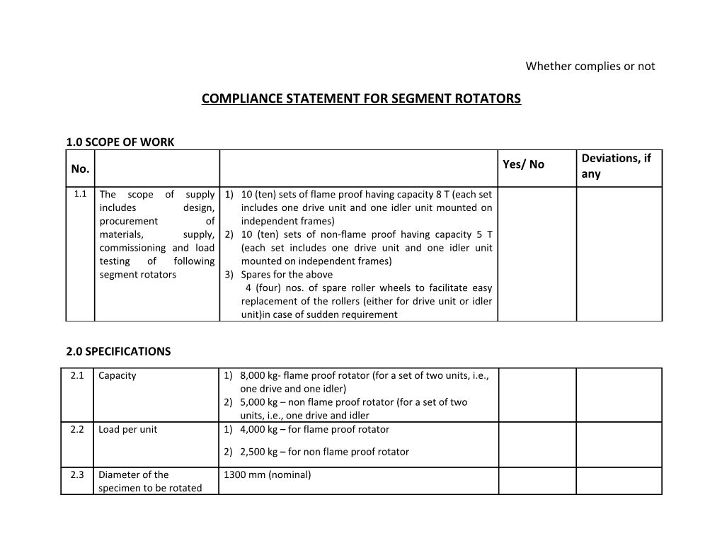 Compliance Statement for Segment Rotators