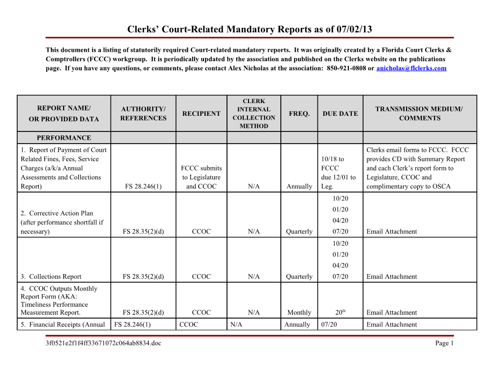 Clerks Court-Related Report Listing As of 09/01/10