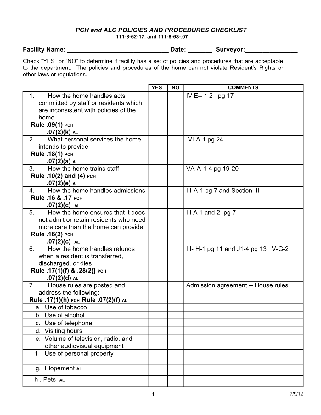 Policies and Procedures Checklist