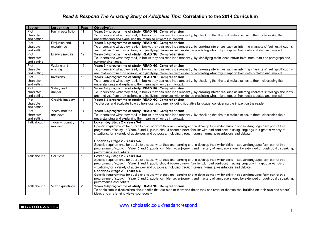 Read & Respond the Amazing Story of Adolphus Tips: Correlation to the 2014 Curriculum