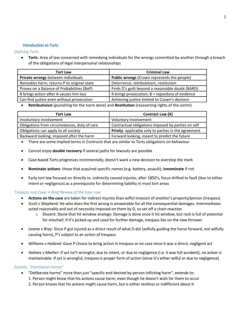 Introduction to Torts