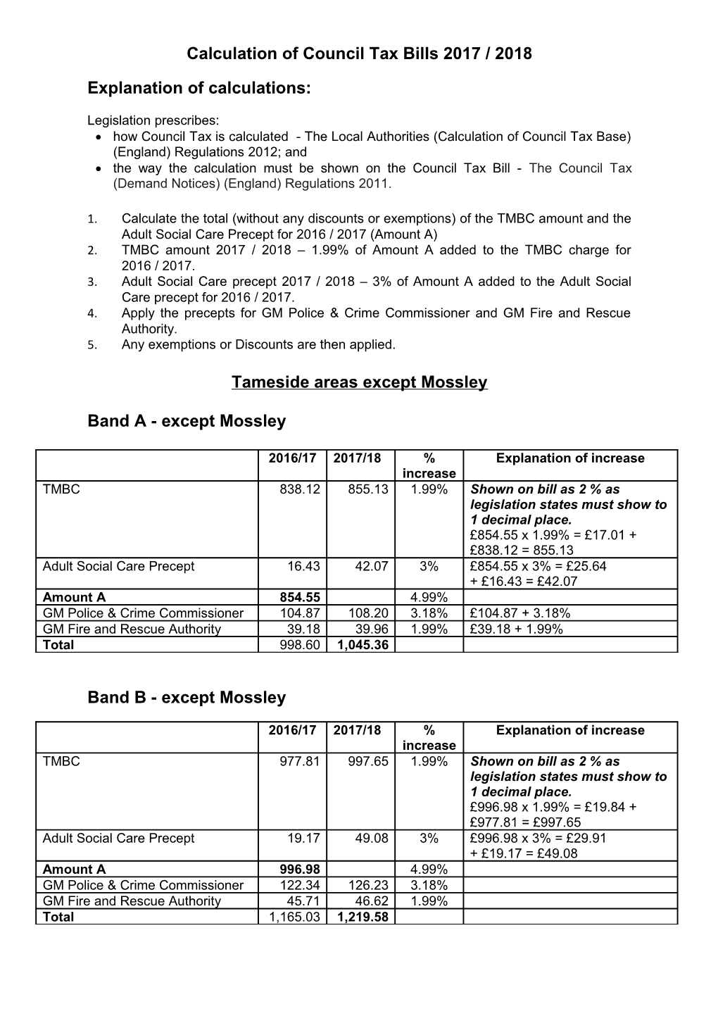 Calculation of Council Tax Bills 2017 / 2018