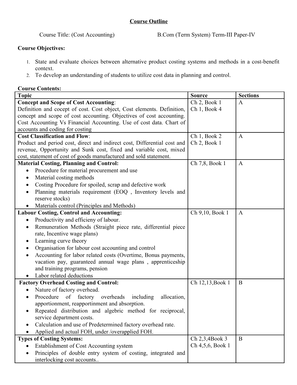 Course Outline (Cost Accounting)