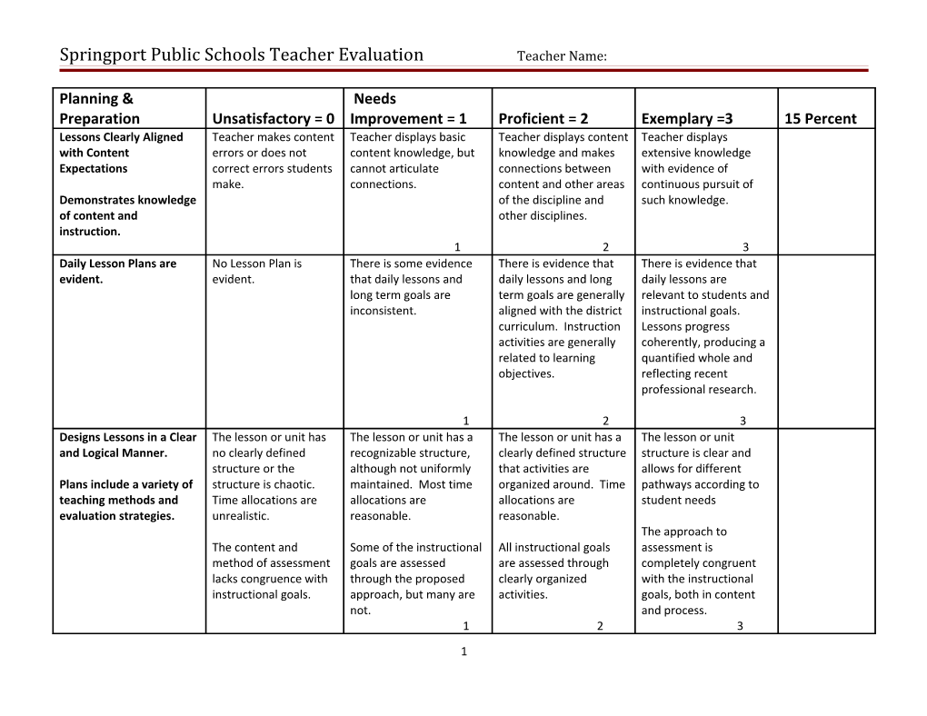 Teacher Evaluation Template