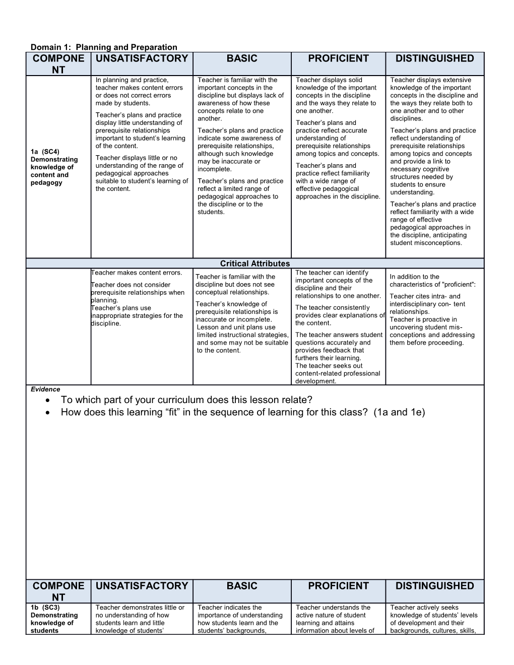 Evidence Gathering Document