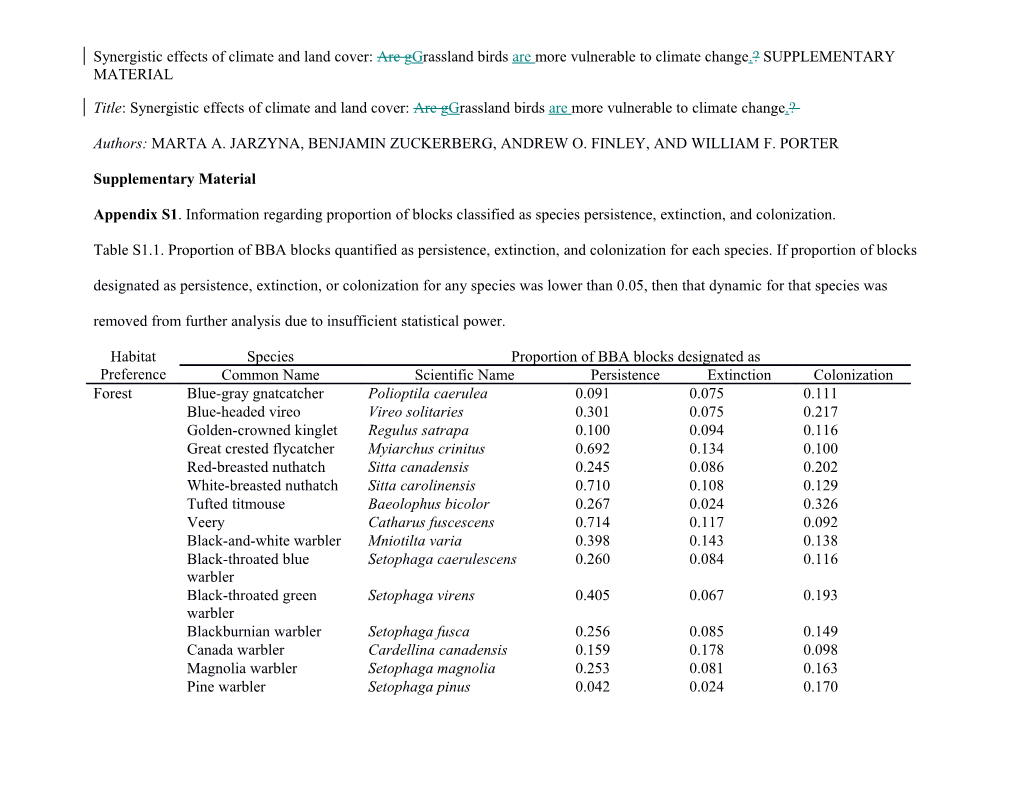 Synergistic Effects of Climate and Land Cover: Are Ggrassland Birds Are More Vulnerable