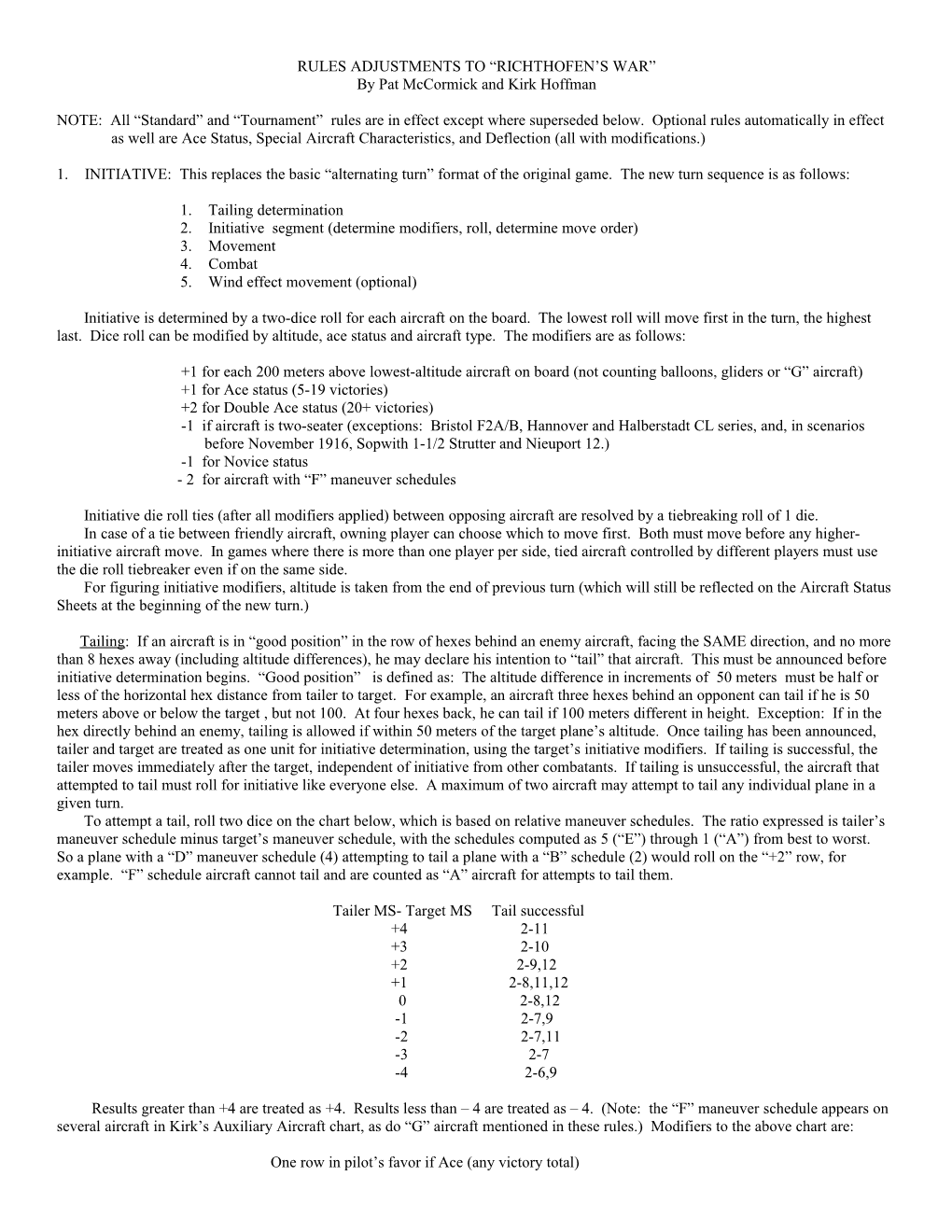 Rules Adjustments to Richtofen S War