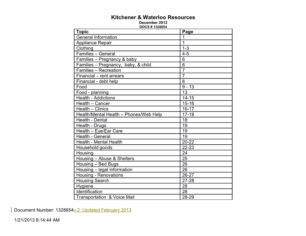 Kitchener & Waterloo Resources