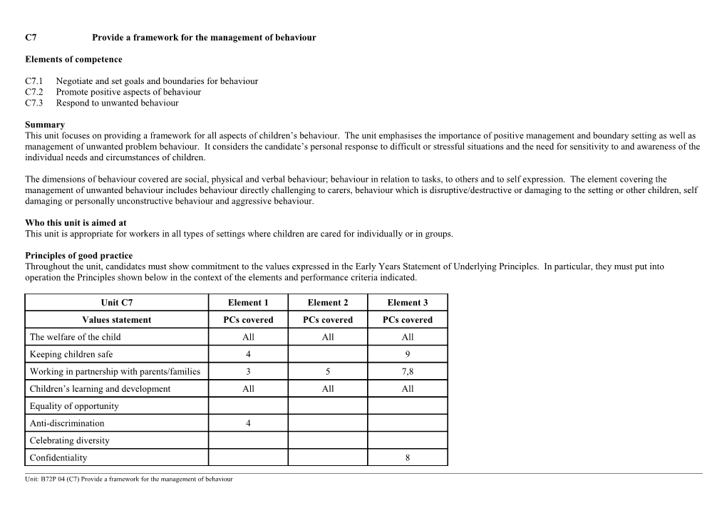 C7provide a Framework for the Management of Behaviour