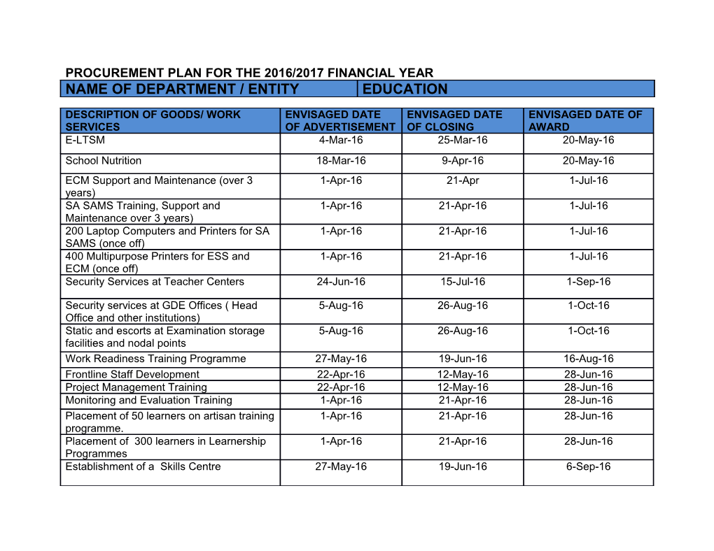 Procurement Plan for the 2016/2017 Financial Year