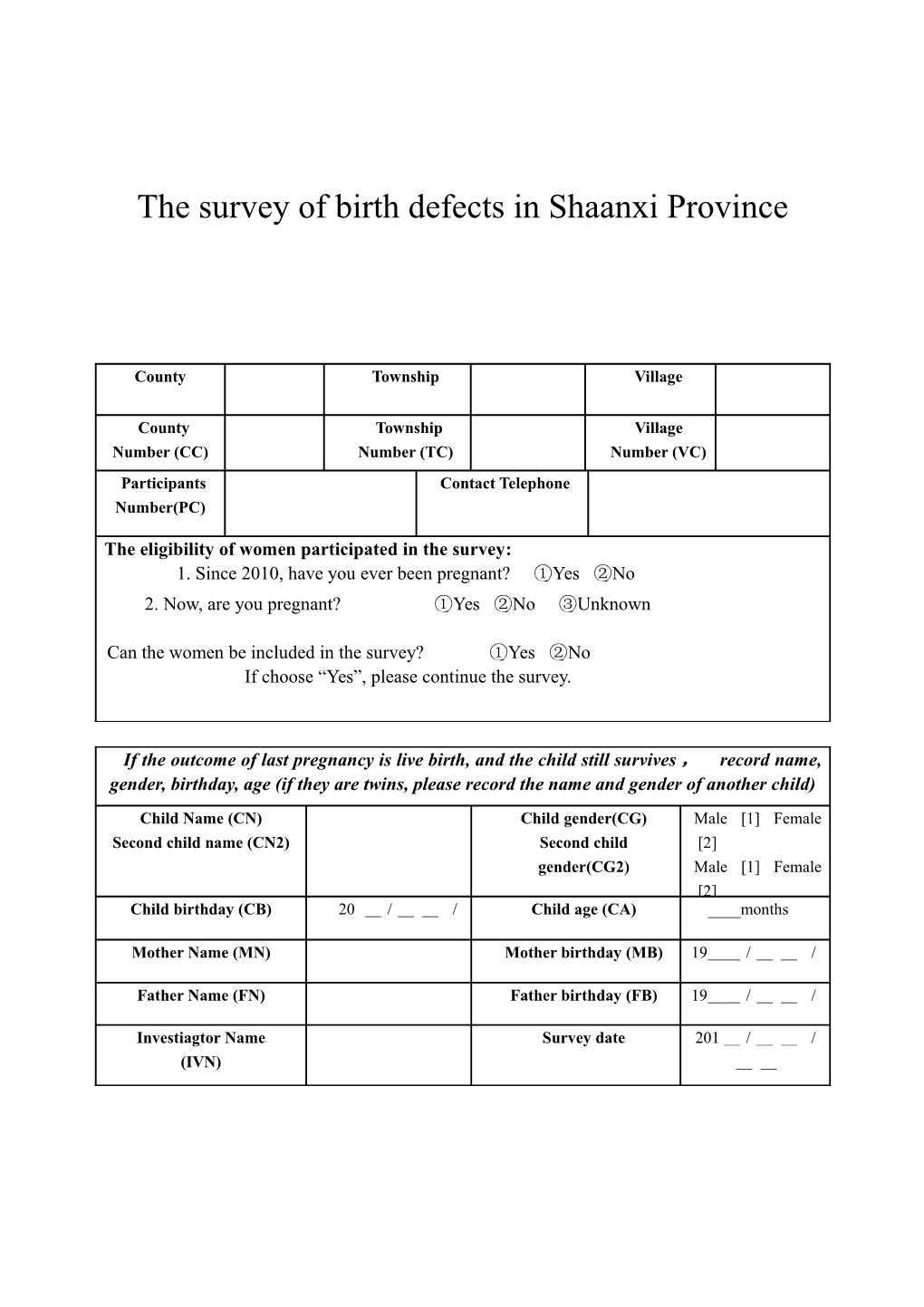 The Survey of Birth Defects in Shaanxi Province