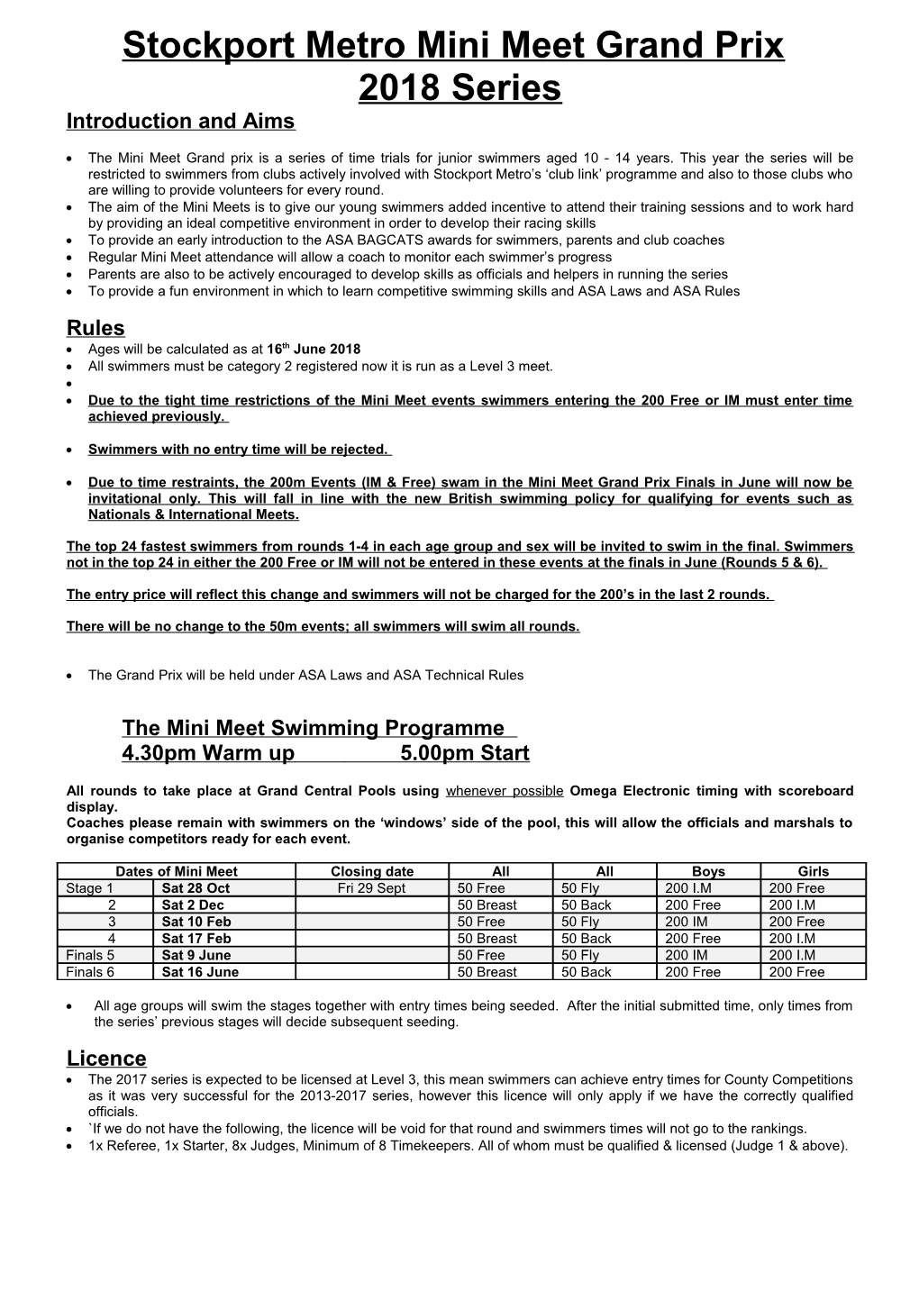 Stockport Metro Mini Meet Grand Prix