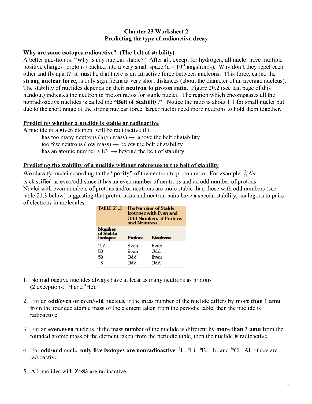 Why Are Some Isotopes Radioactive? (The Belt of Stability)