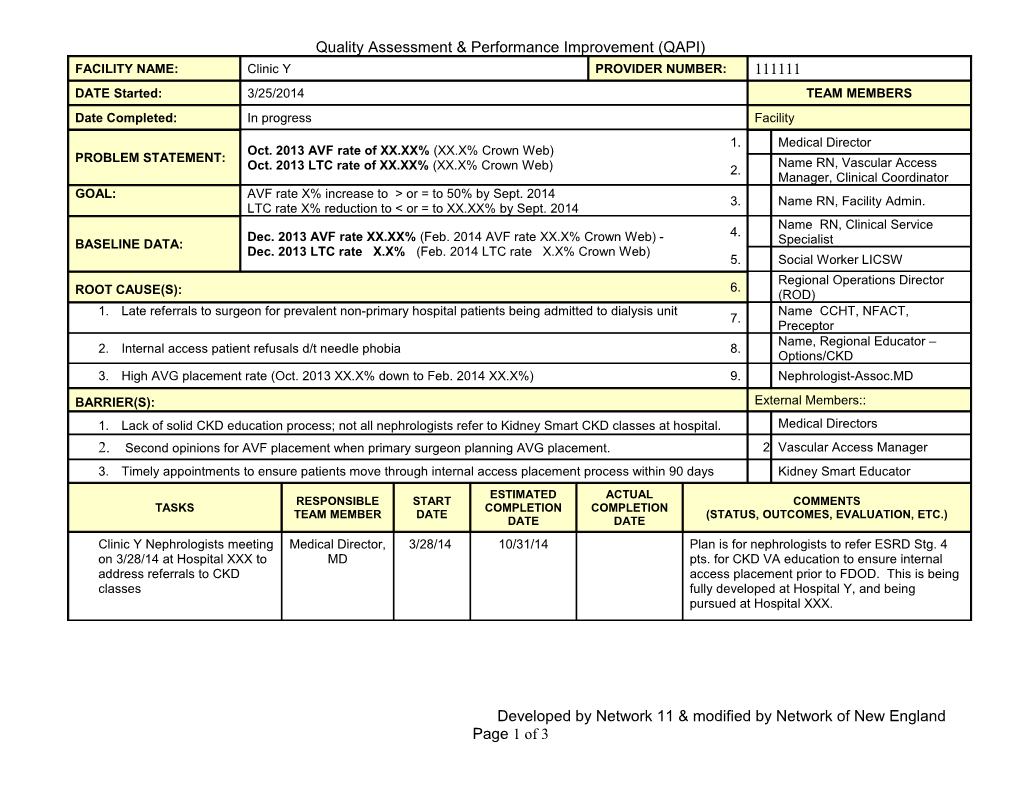 Quality Assessment & Performance Improvement (QAPI)