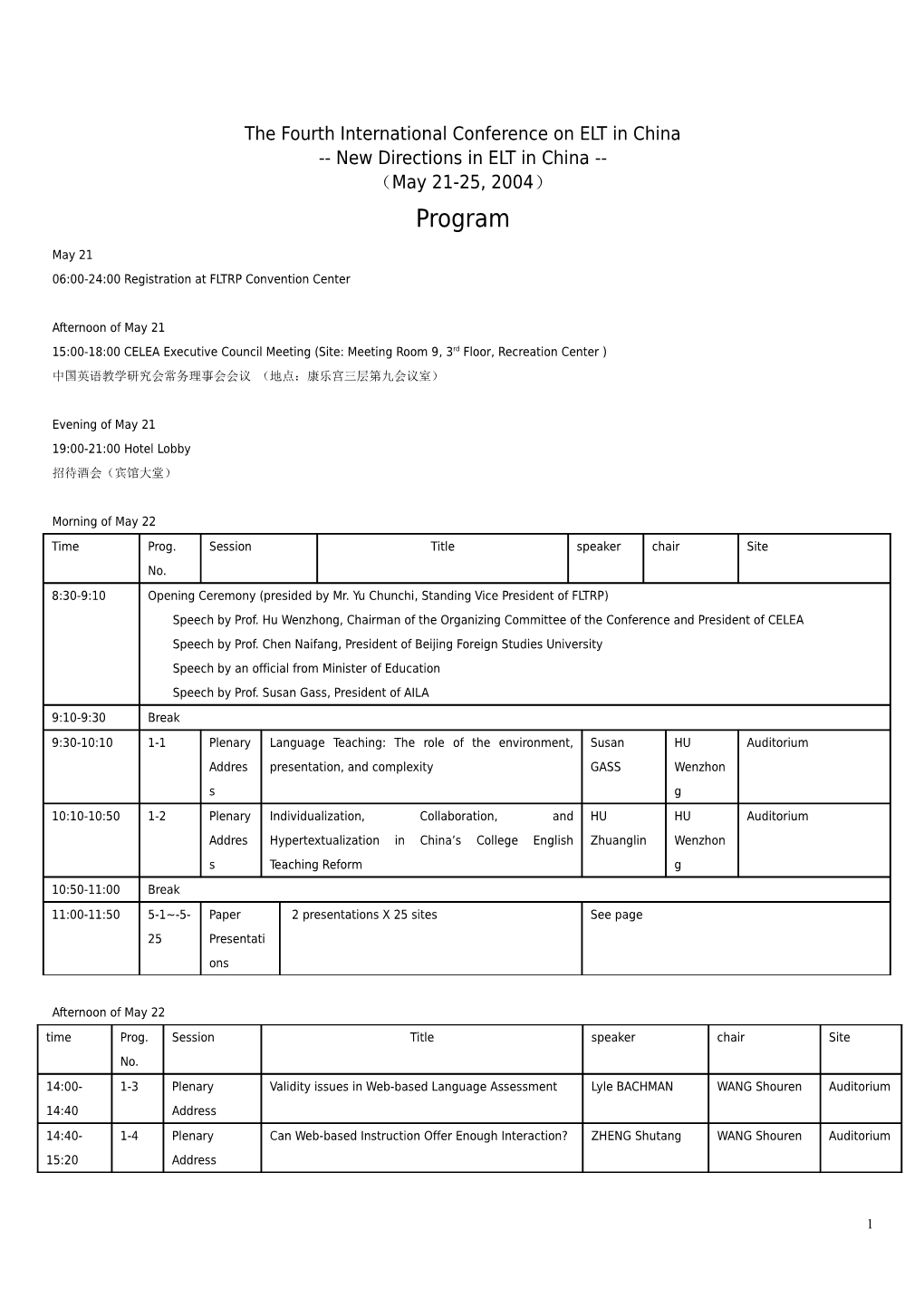 The Fourth International Conference on ELT in China