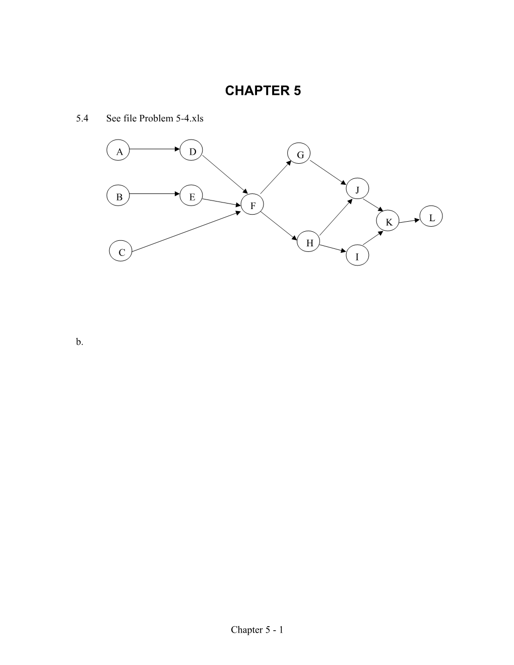 5.4See File Problem 5-4.Xls