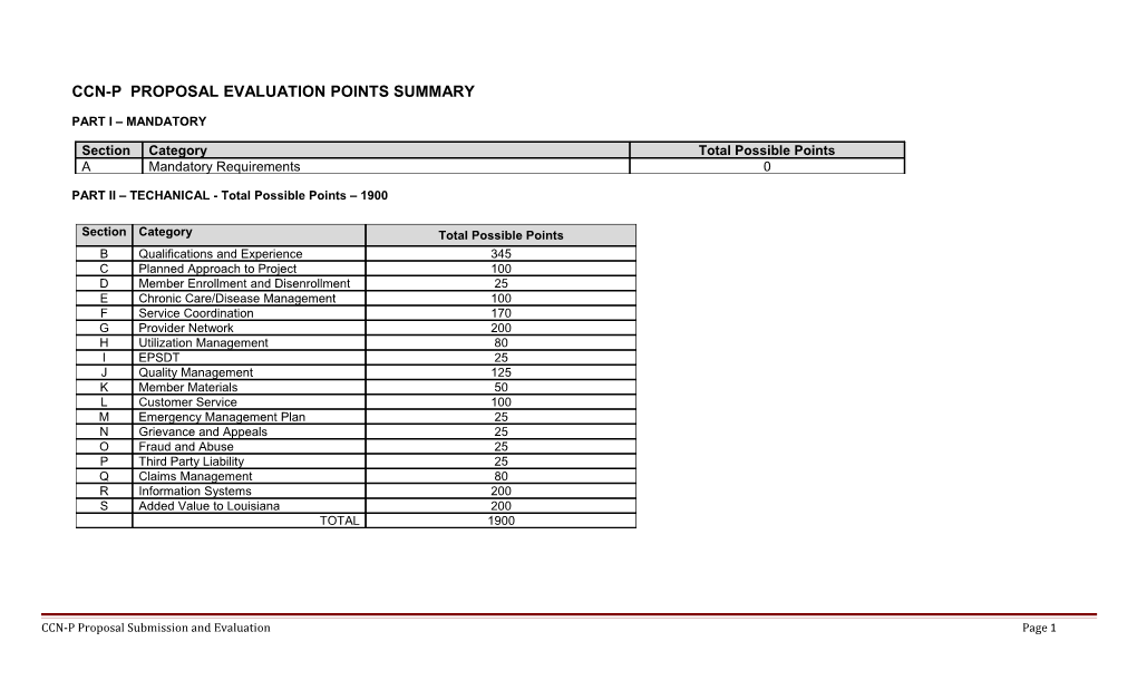 Ccn-P Proposal Evaluation Points Summary