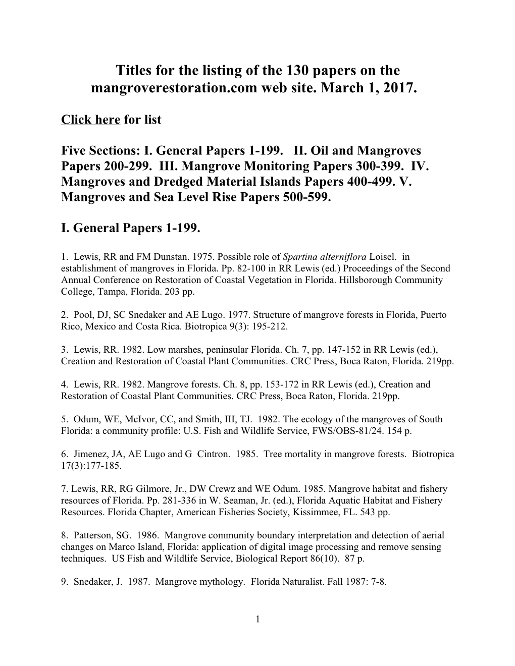 Titles for the Listing of 79 Papers on the Mangroverestoration Web Site
