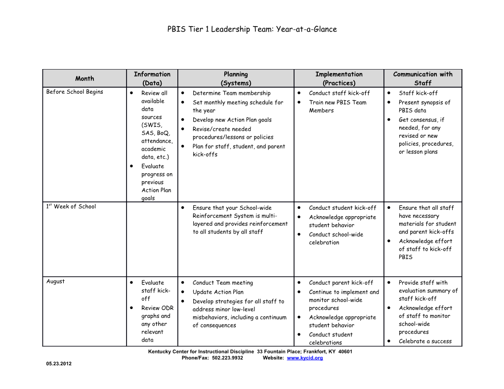 Sample Year-Long Schedule