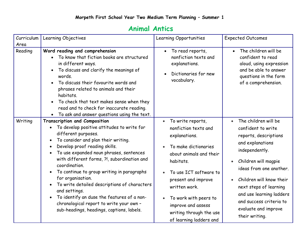 Morpeth First School Year Two Medium Term Planning Summer1