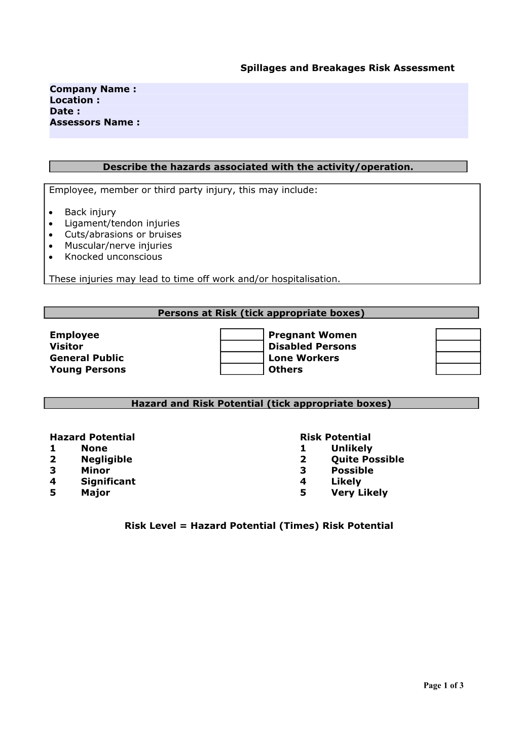 Spillages and Breakages Risk Assessment