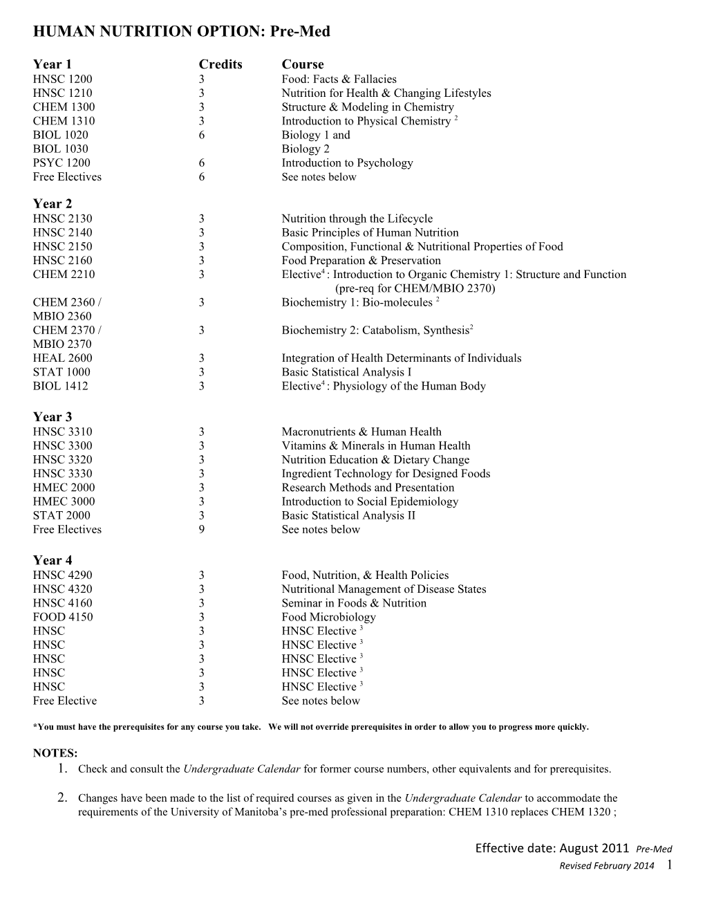 HUMAN NUTRITIONAL SCIENCES: (Pre-Med Professional Preparation)1