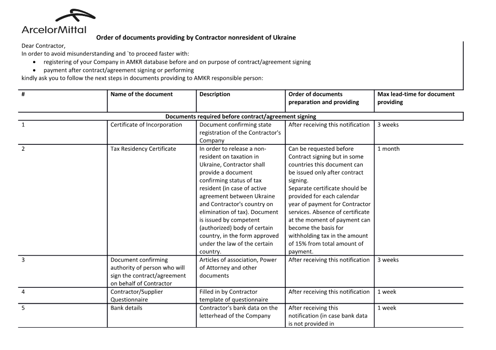 Order of Documents Providing by Contractor Nonresident of Ukraine