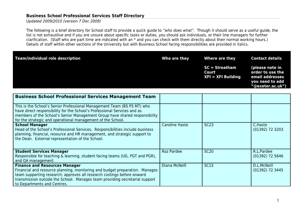 Huss Support Staff Directory