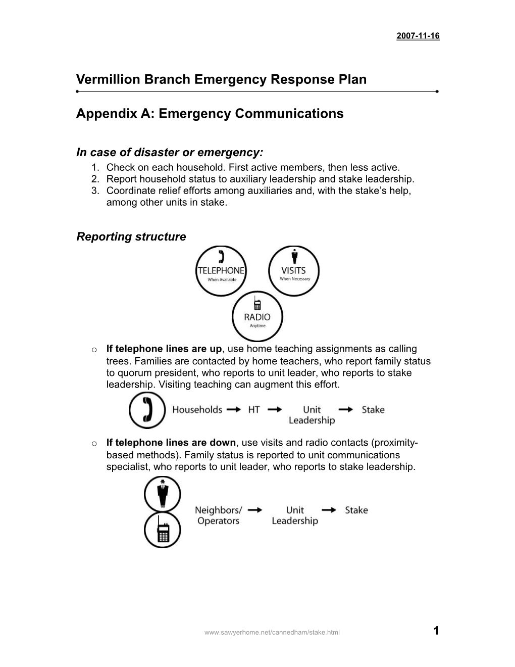 Ward/Branch Emergency Response Plan