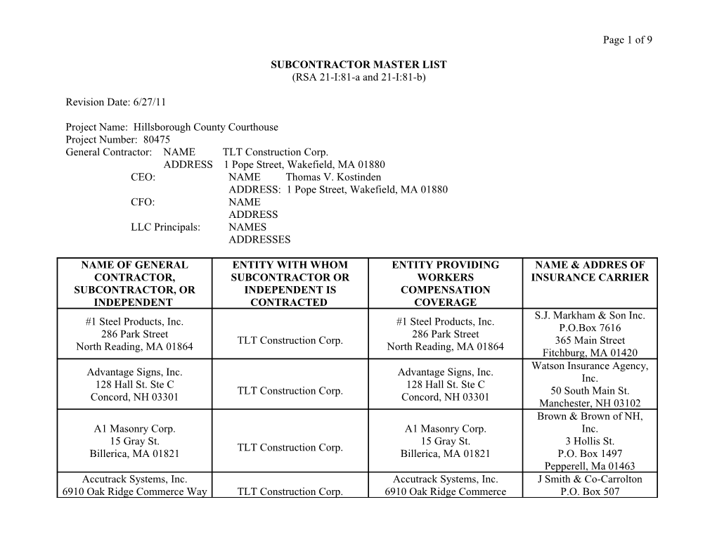 Subcontractor Master List