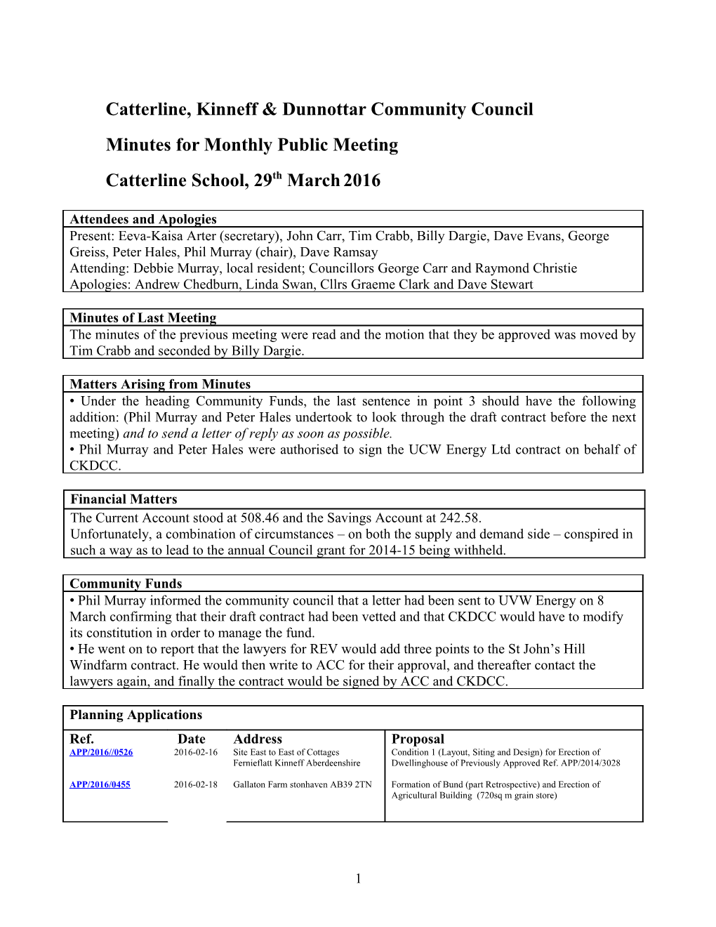 Catterline, Kinneff & Dunnottar Community Council