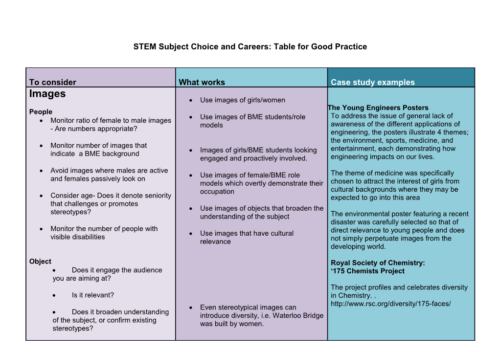 STEM Subject Choice and Careers:Table for Good Practice