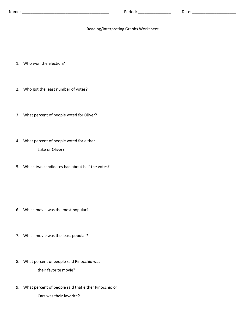 Reading/Interpreting Graphs Worksheet