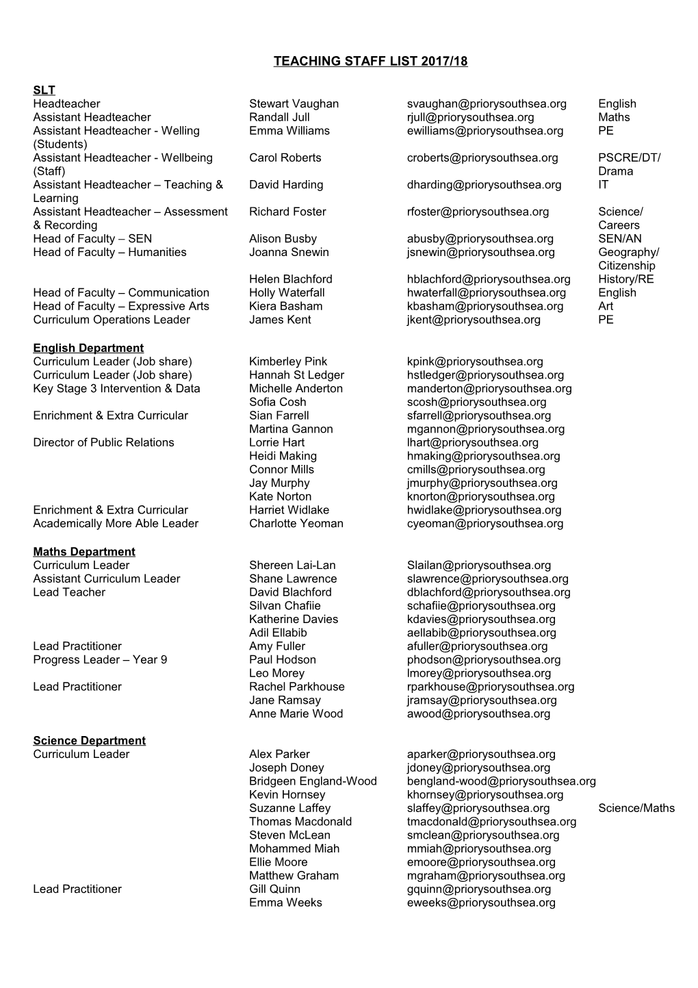 Teaching Staff List 2009/10