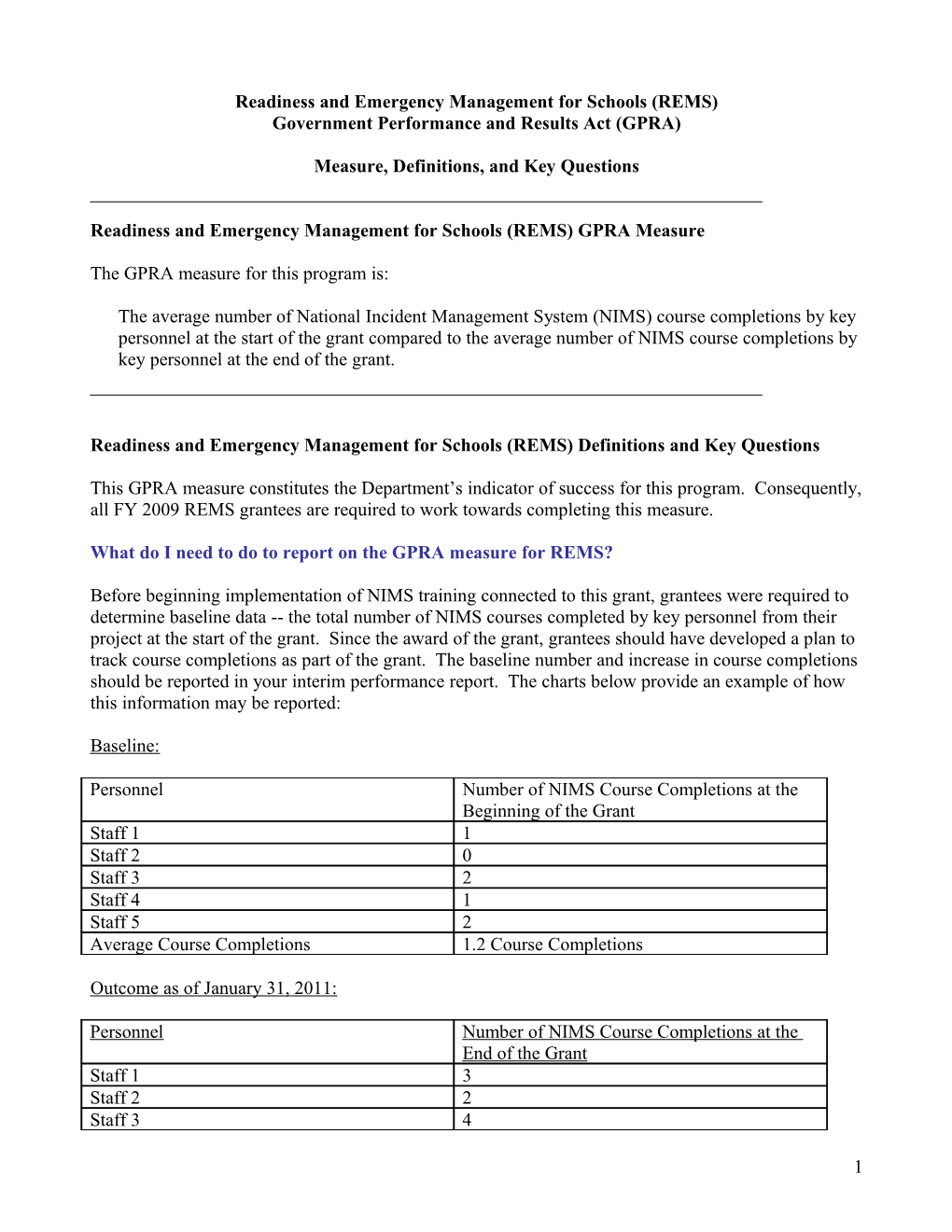 ERCM GPRA Measure Guidance