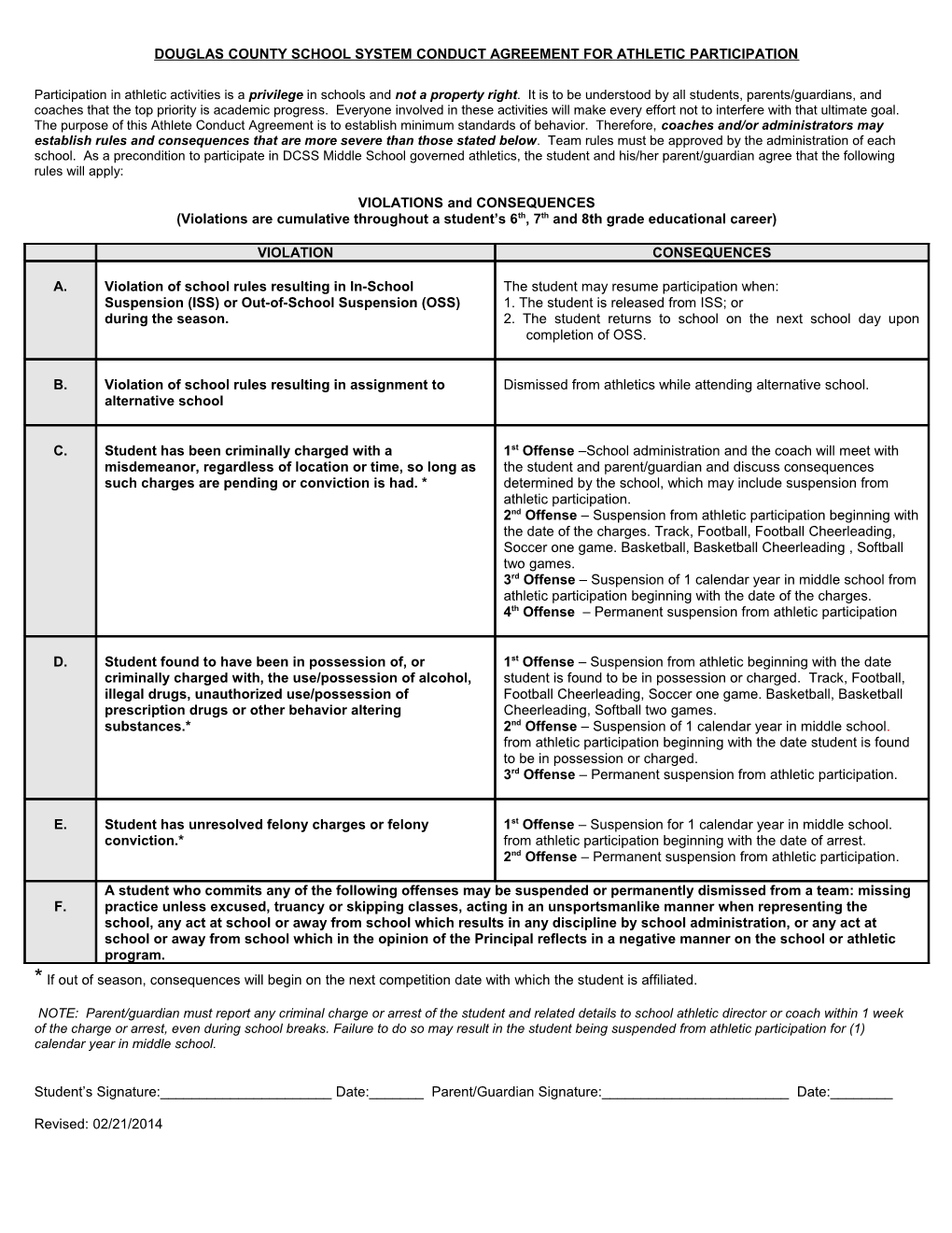 CLEAN Athlete Conduct Agreement (H185307)