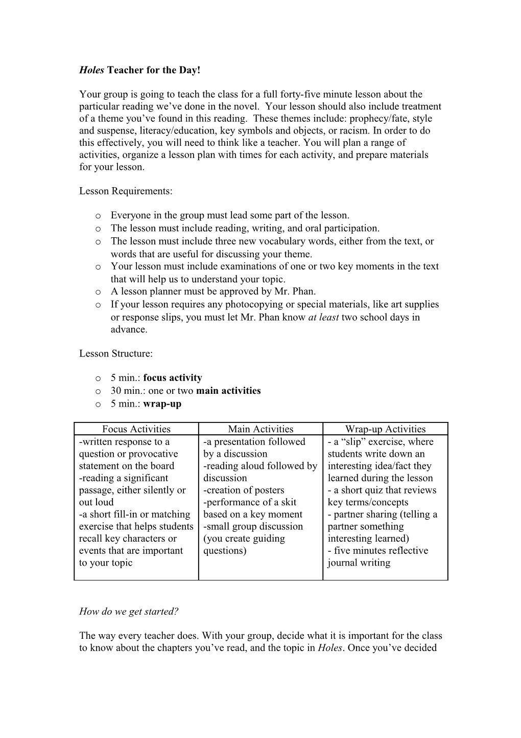 Holes Chapter Assignments