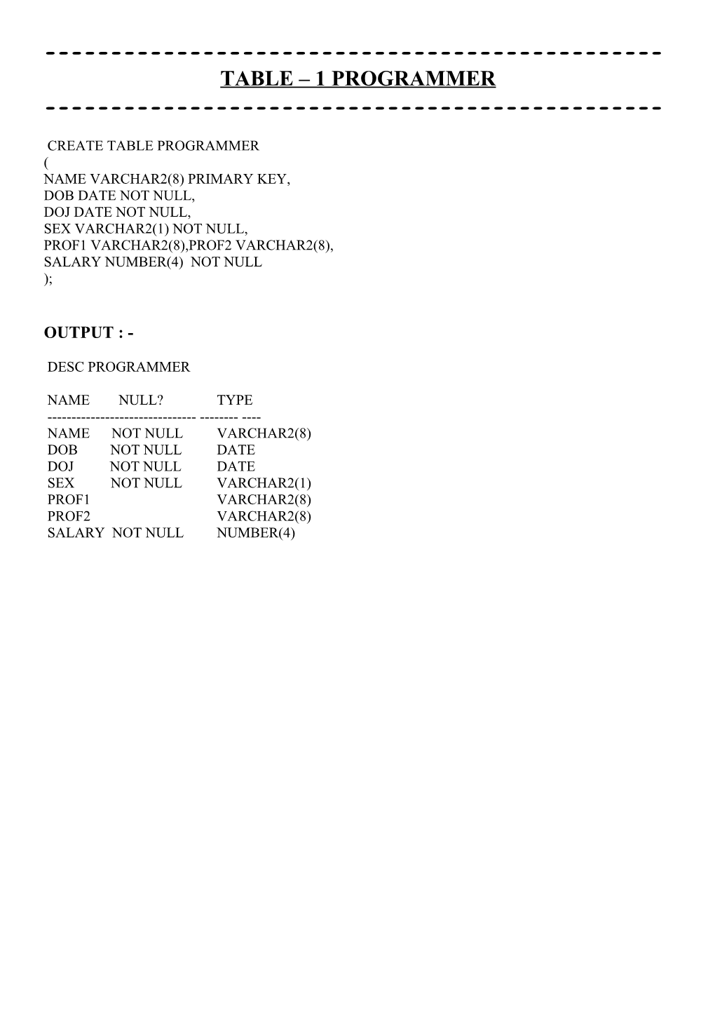 Table 1 Programmer