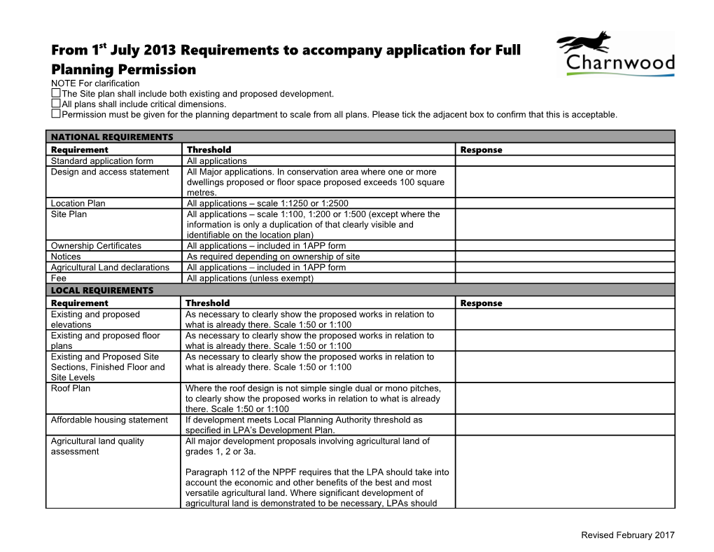 Application for Full Planning Permission